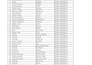 do data entry, excel and virtual assistant tasks